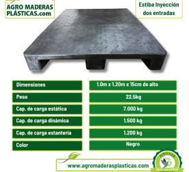 Extrusora para Plásticos